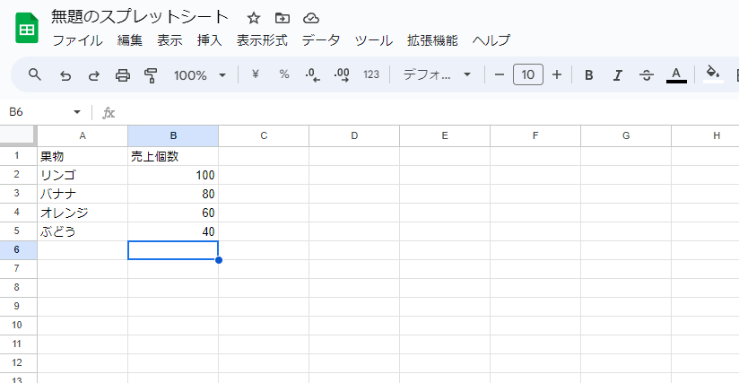 Gカフェ　Google Spread sheet グーグルスプレットシート　エクセル